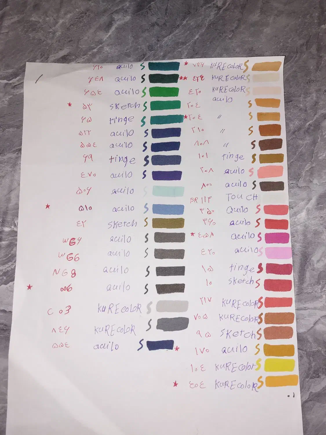 ماژیک طراحی دوسر|لوازم التحریر|پردیس, فاز ۴|دیوار