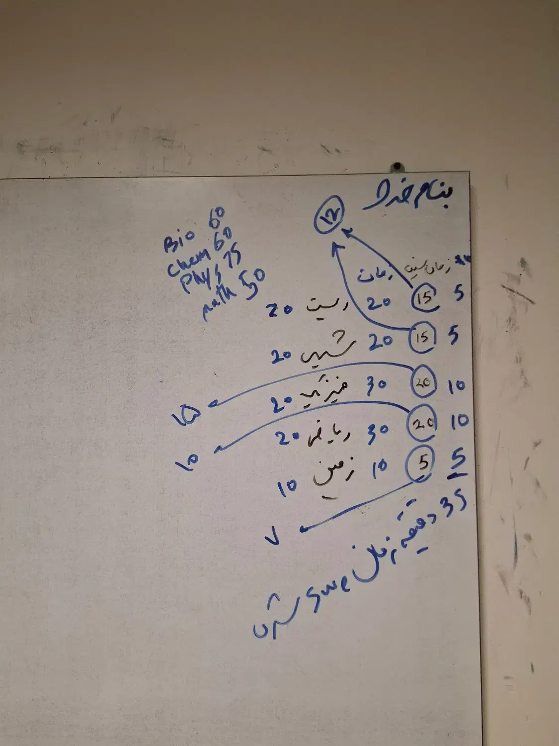 کلاس عمومی و خصوصی اردبیل و حومه|فعالیت داوطلبانه|اردبیل, |دیوار