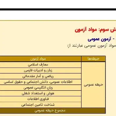 سوالات استخدامی بانک ها|خدمات آموزشی|زاهدان, |دیوار