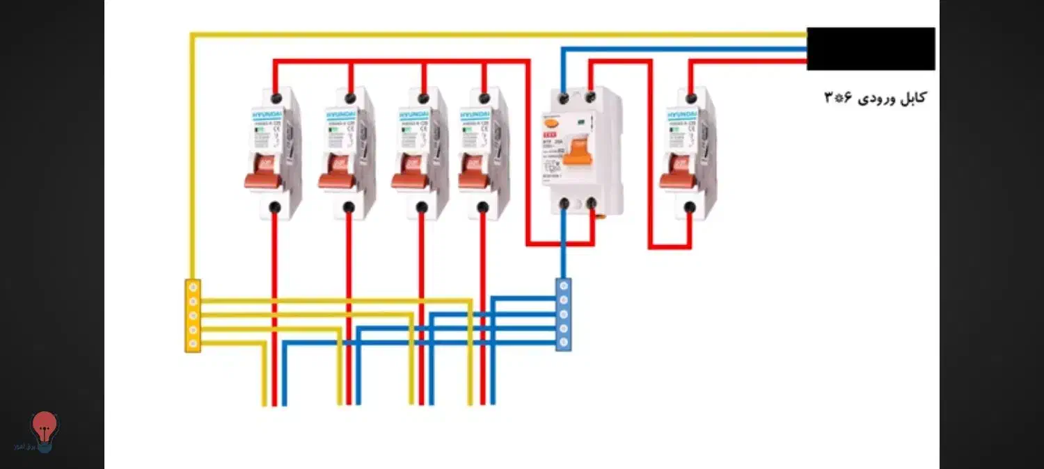 برقکاری ساختمان،شیرآلات،شهرری،قرچک،ورامین|خدمات پیشه و مهارت|ری, دیلمان|دیوار