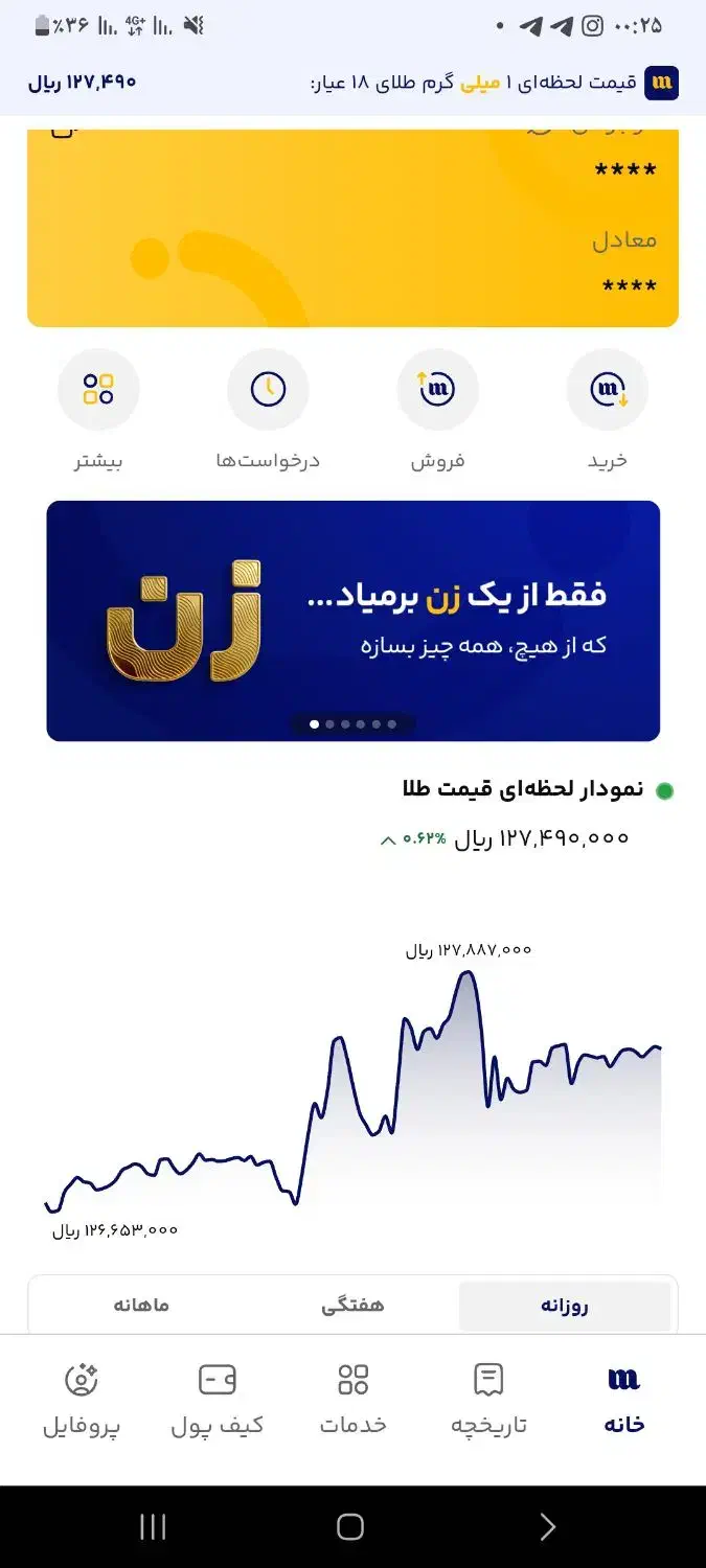 کسب در آمد از میلی|کارت هدیه و تخفیف|شوشتر, |دیوار