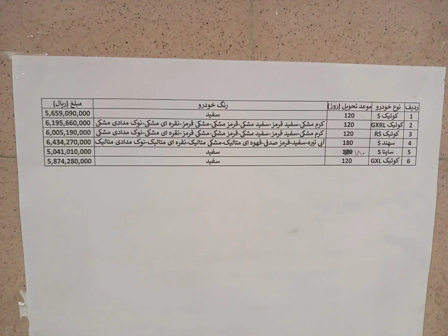 حواله سایپا پرسنلی سایپا|خودرو سواری و وانت|کرج, باغستان|دیوار