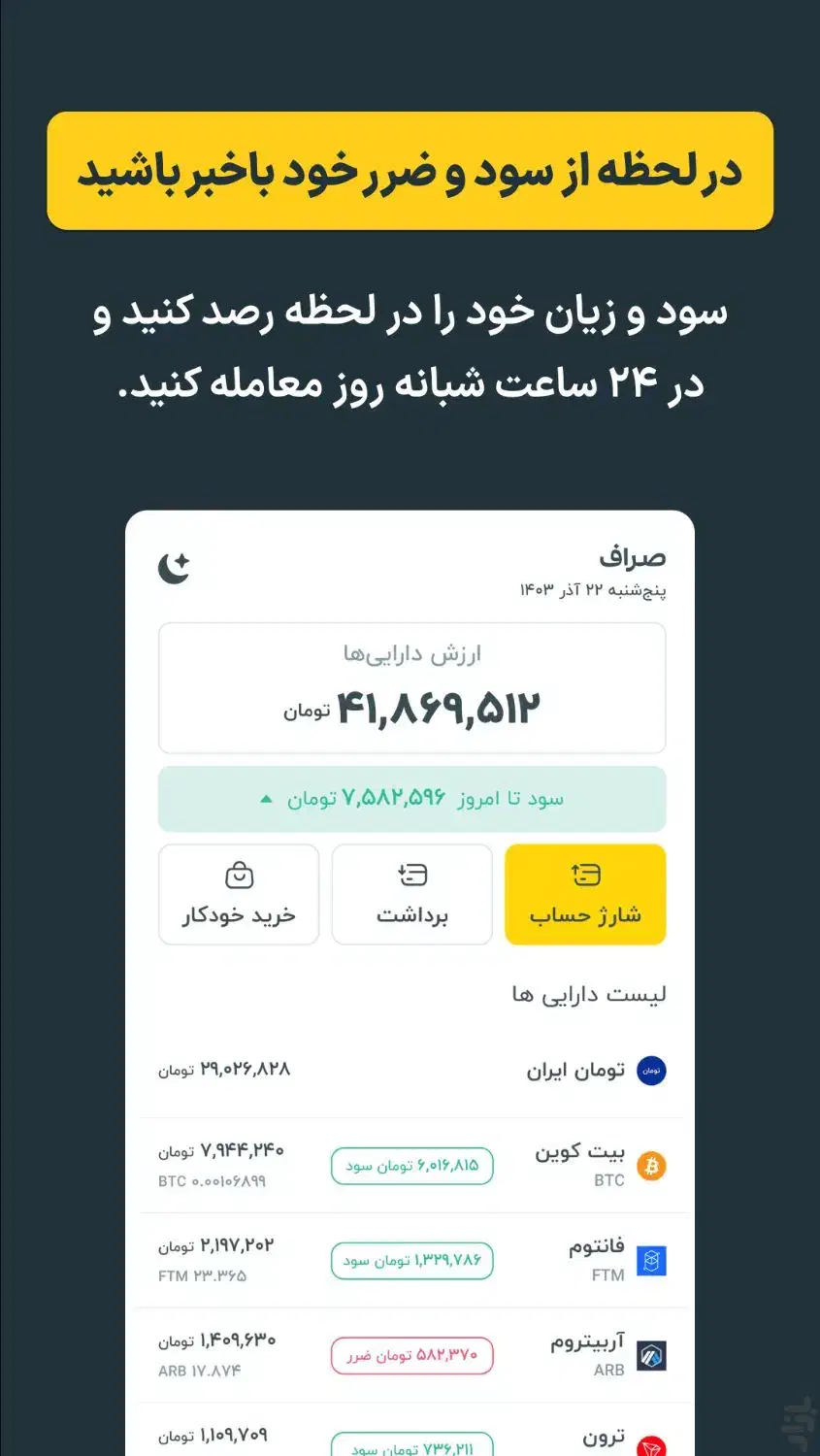 کسب درآمد|کارت هدیه و تخفیف|تربت‌حیدریه, آغوی|دیوار