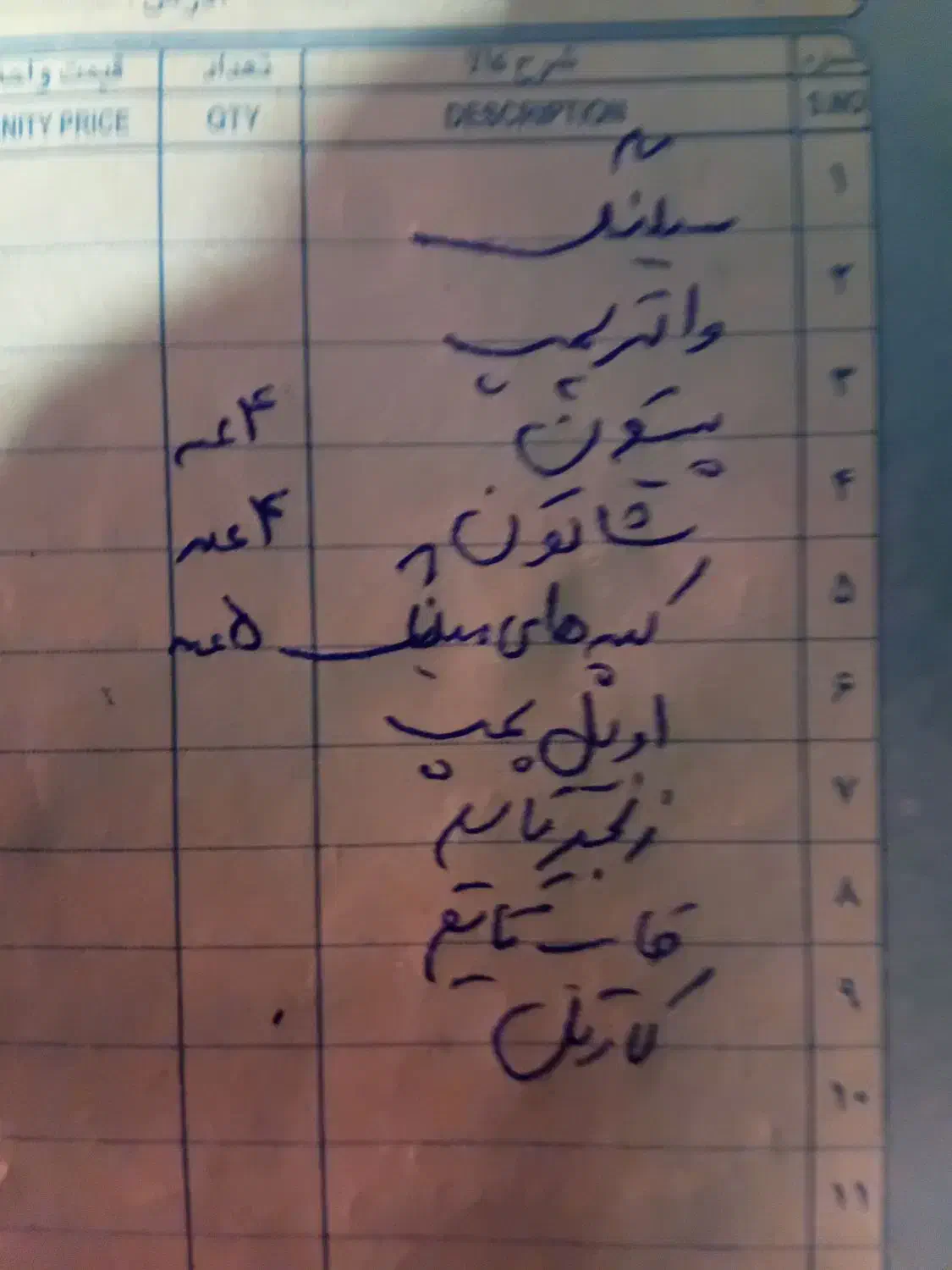 لوازم یدکی|قطعات یدکی و لوازم جانبی|سبزوار, توحیدشهر|دیوار