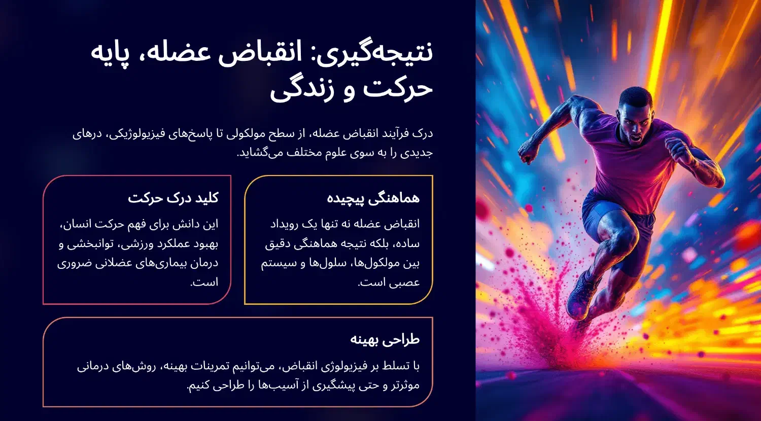 طراحی حرفه ای پاورپوینت|خدمات آموزشی|قم, پردیسان|دیوار