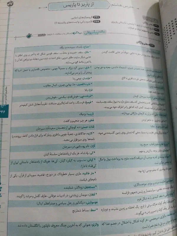 فارسی دوازدهم|لوازم التحریر|بهارستان, |دیوار