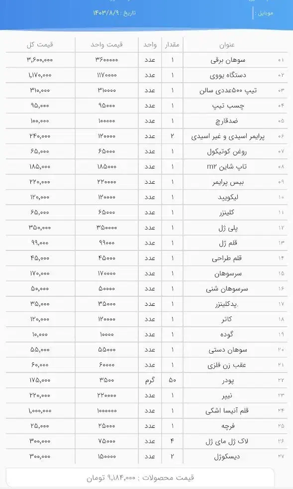 وسایل کاشت ناخن لاین ژل و پودر|آرایشی، بهداشتی، درمانی|همدان, |دیوار