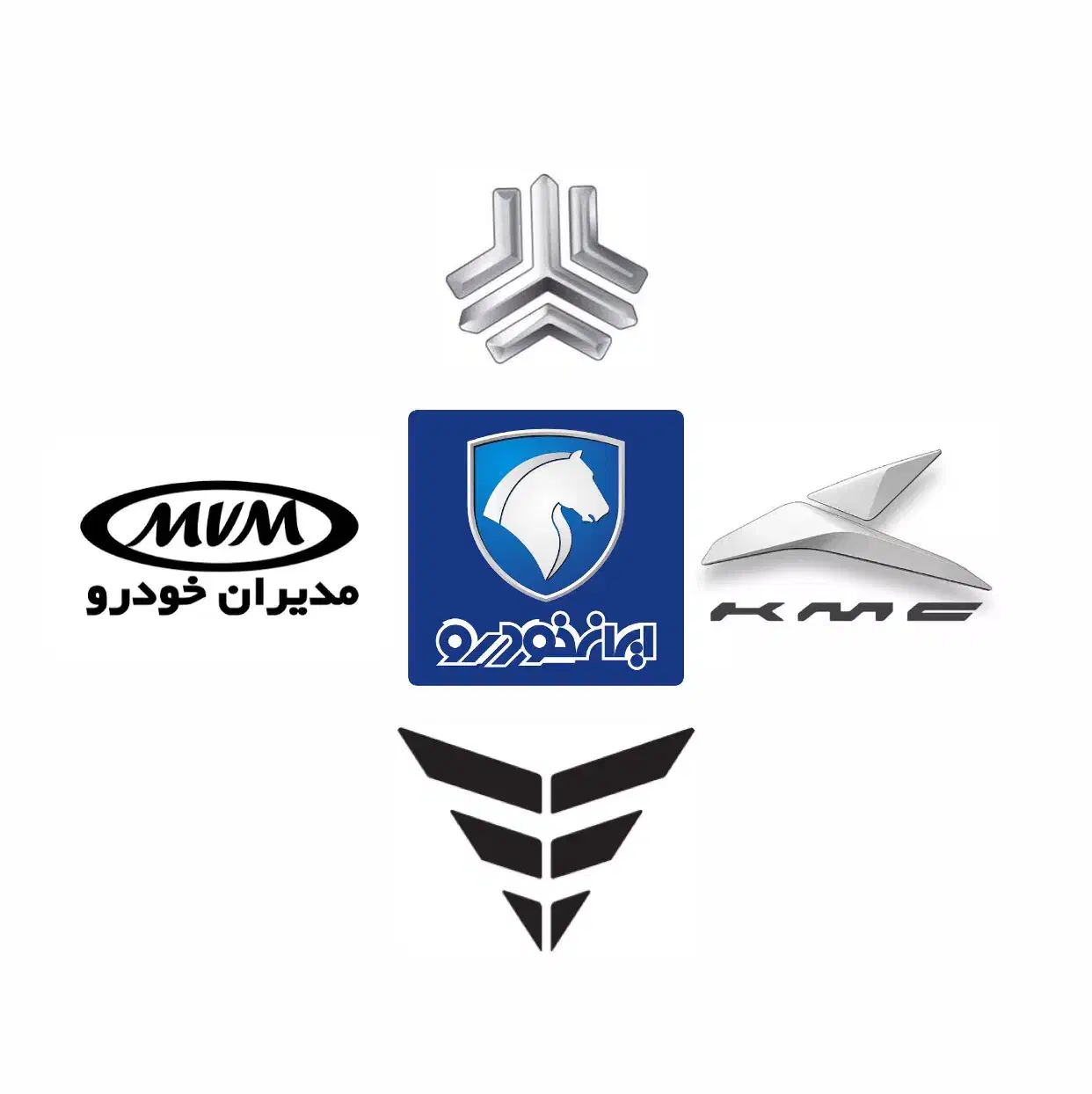 فروش خودرو اقساطی با سود ۶ درصد سالیانه|خودرو سواری و وانت|کرمان, |دیوار