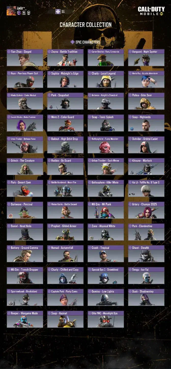 دو اکانت بسیار قدیمی دو تا مال یک گوگل|کنسول، بازی ویدئویی و آنلاین|کهریزک, |دیوار