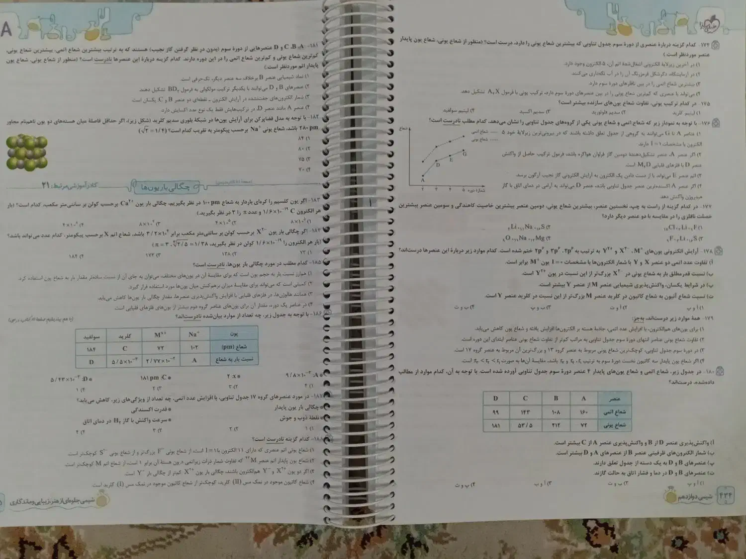 کتاب تست رشته ریاضی کنکور خیلی سبز و مهر ماه و گاج|کتاب و مجله آموزشی|شیراز, فرگاز|دیوار