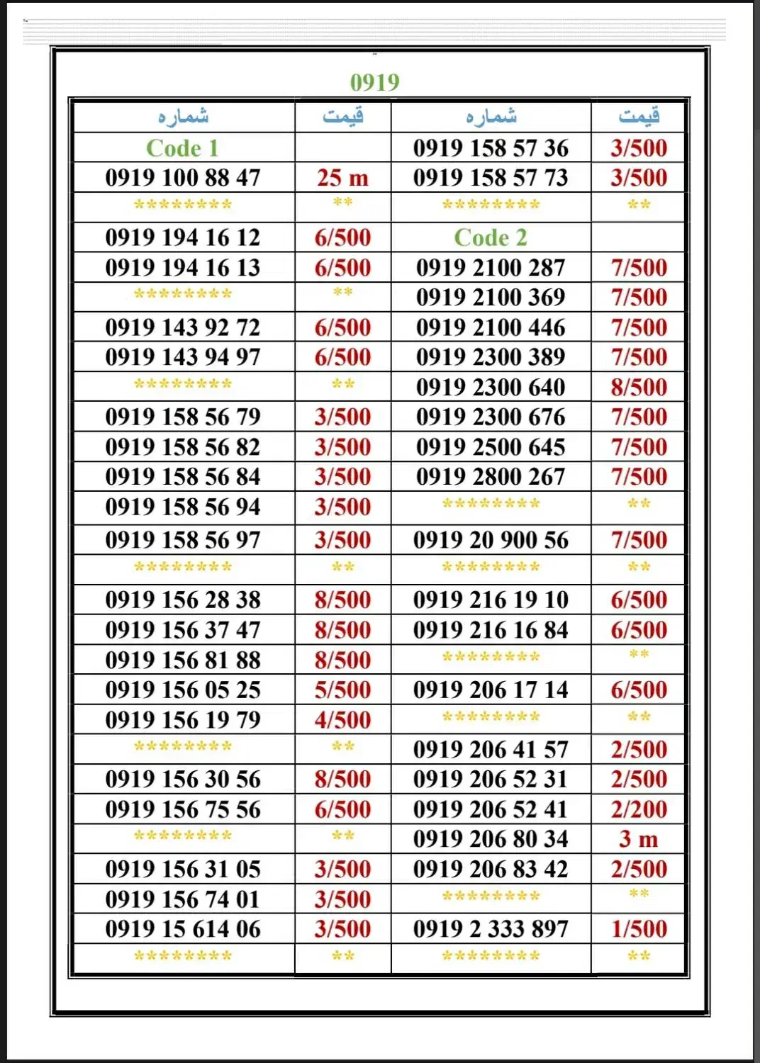 0919-4600.820|سیم‌کارت|تهران, جمهوری|دیوار