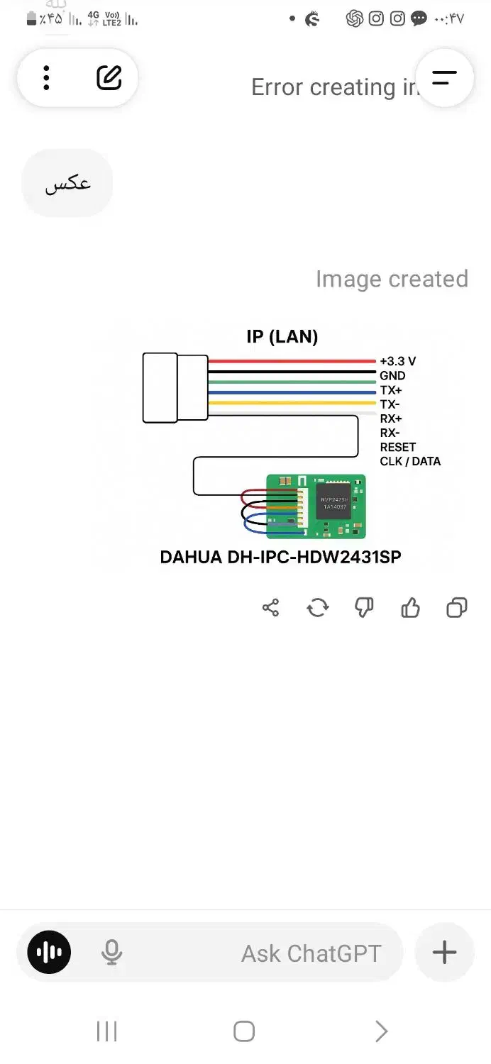 تعمیرات دوربین.دی وی ار|خدمات پیشه و مهارت|دزفول, |دیوار