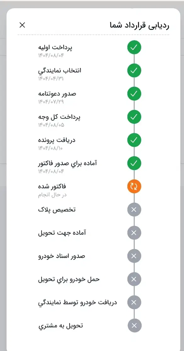 حواله 207اتومات فول|خودرو سواری و وانت|ارومیه, |دیوار