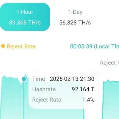 ماینر m30s|قطعات و لوازم جانبی رایانه|خرمشهر, |دیوار