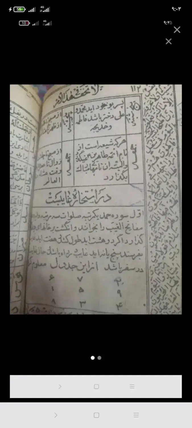 حراج کتاب|کتاب و مجله مذهبی|فردوس (خراسان), |دیوار