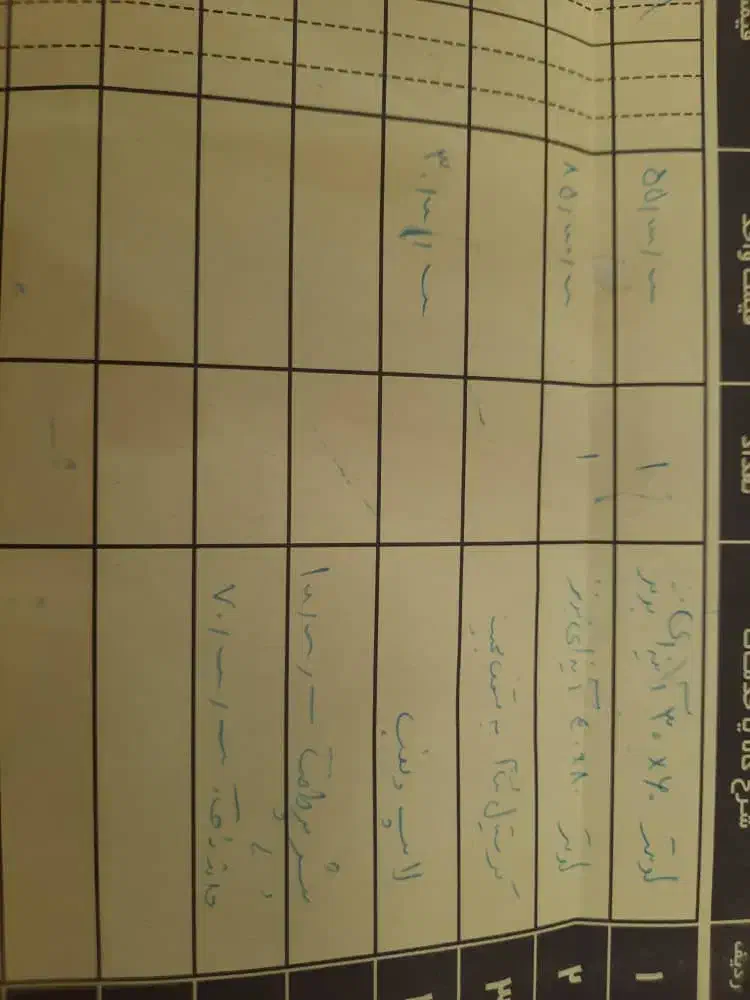 لوستر دو عدد نو|لوستر و چراغ آویز|تهران, فردوسی|دیوار