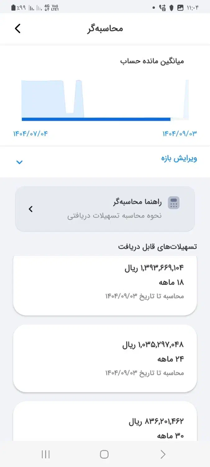 فروش امتیاز وام مهربانی بانک ملی|خدمات مالی، حسابداری، بیمه|محلات, |دیوار