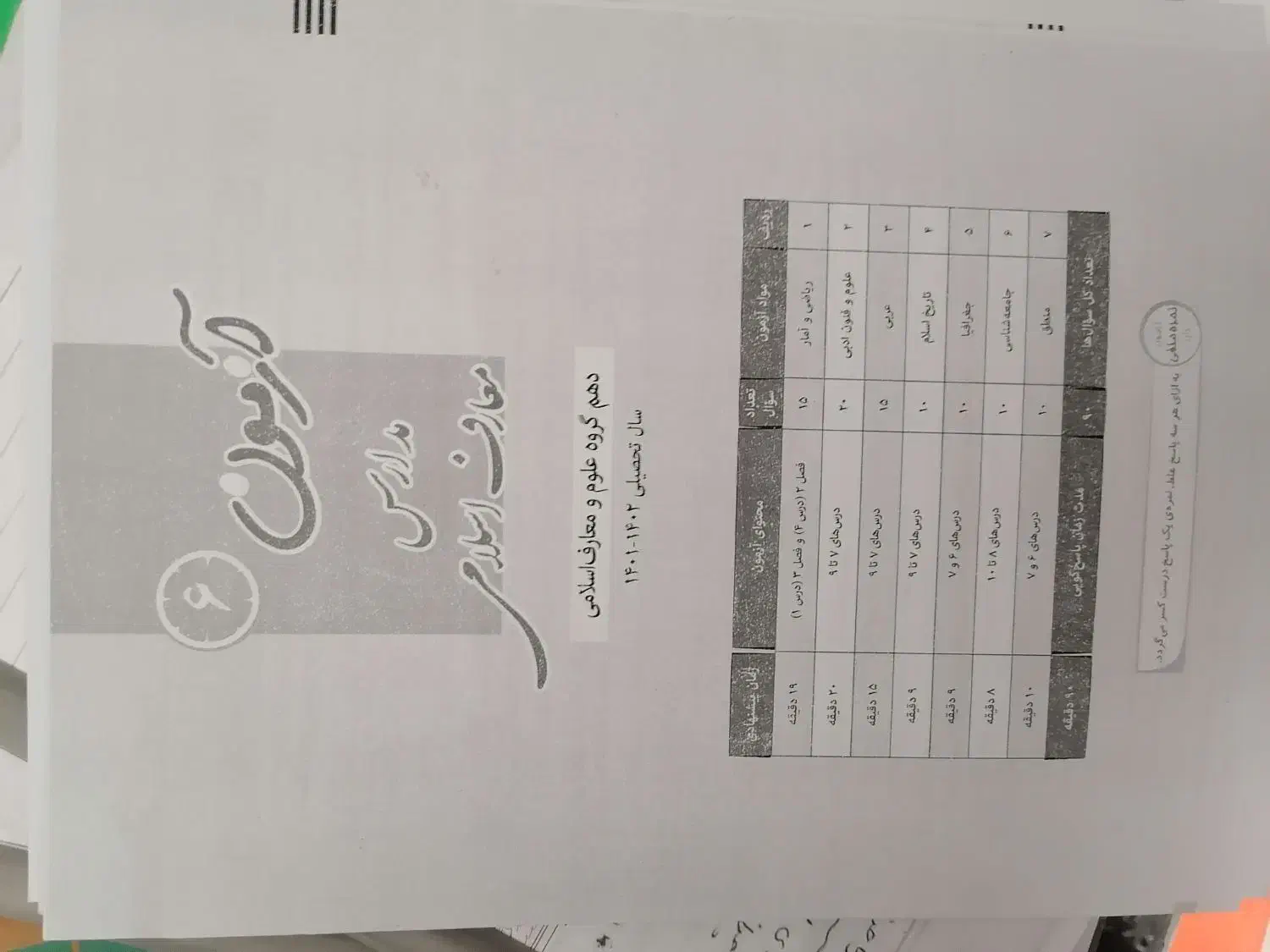 جزوات + آزمون های گزینه 2|کتاب و مجله آموزشی|یزد, |دیوار