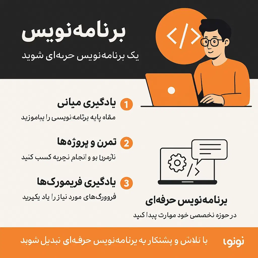 طراحی لوگو خاص و شیک  اتود نامحدود تا رضایت کامل|خدمات رایانه‌ای و موبایل|تهران, پونک|دیوار