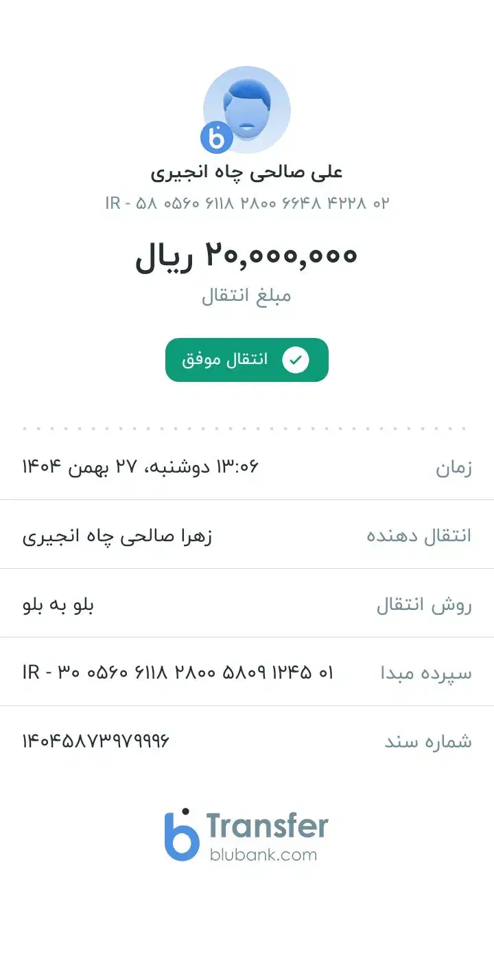 بلو بانک|کارت هدیه و تخفیف|شیراز, کفترک|دیوار