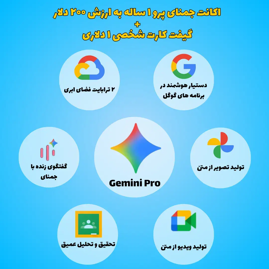 اکانت جمنای پرو Gemini Pro همراه کارت خرید دلاری|کنسول، بازی ویدئویی و آنلاین|تهران, جمهوری|دیوار