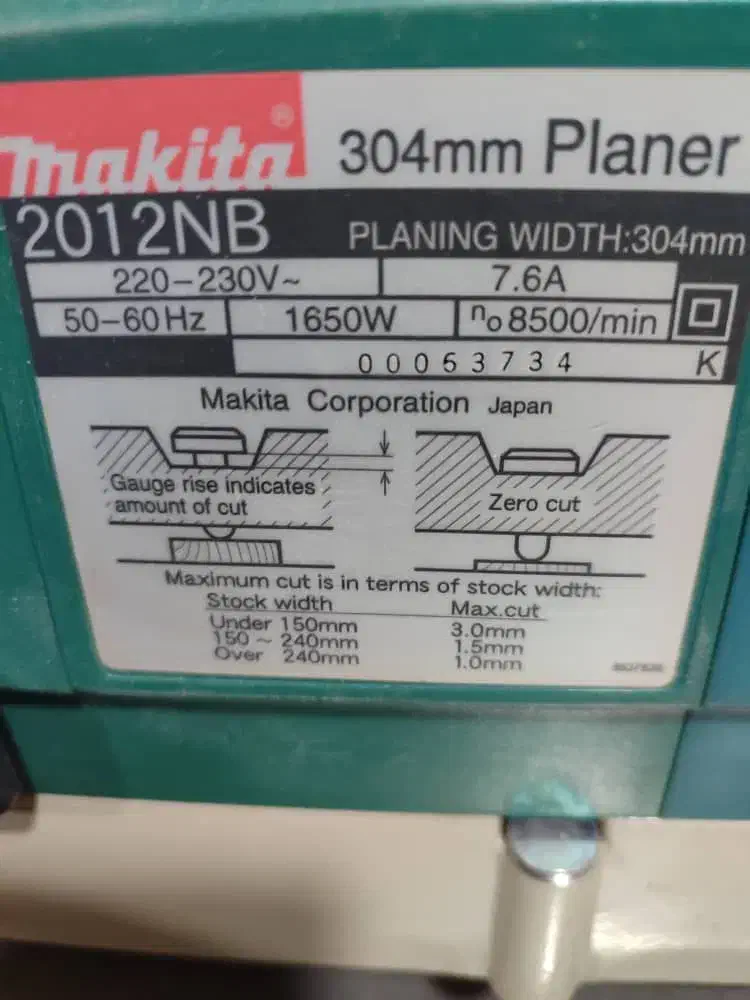 رنده گندگی ماکیتا و اره دیسکی ماکیتا و پمپ باد|ابزارآلات|فردیس, فردیس|دیوار