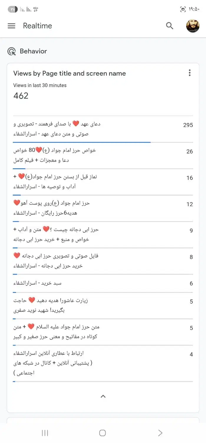 سایت|حراج|چهارباغ, |دیوار