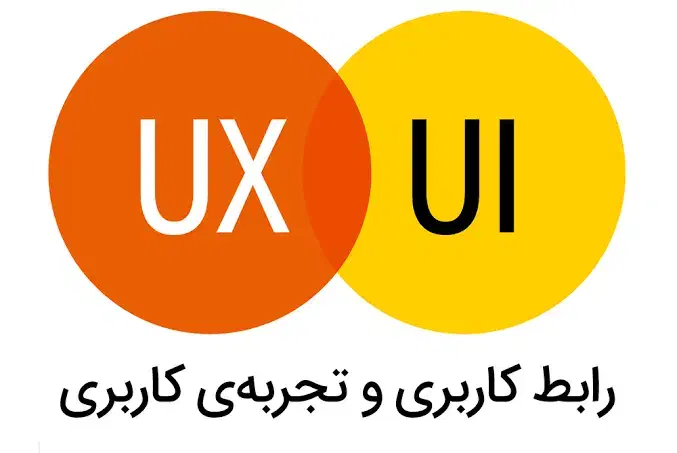 طراحی Ui و Ux|خدمات رایانه‌ای و موبایل|قزوین, |دیوار