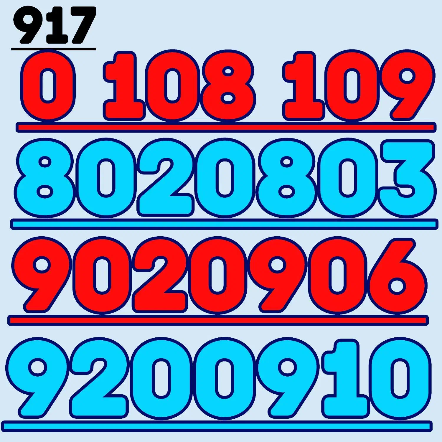 ۹۱۷.۰.۱۰۸.۱۰۹|سیم‌کارت|شیراز, معالی‌آباد|دیوار