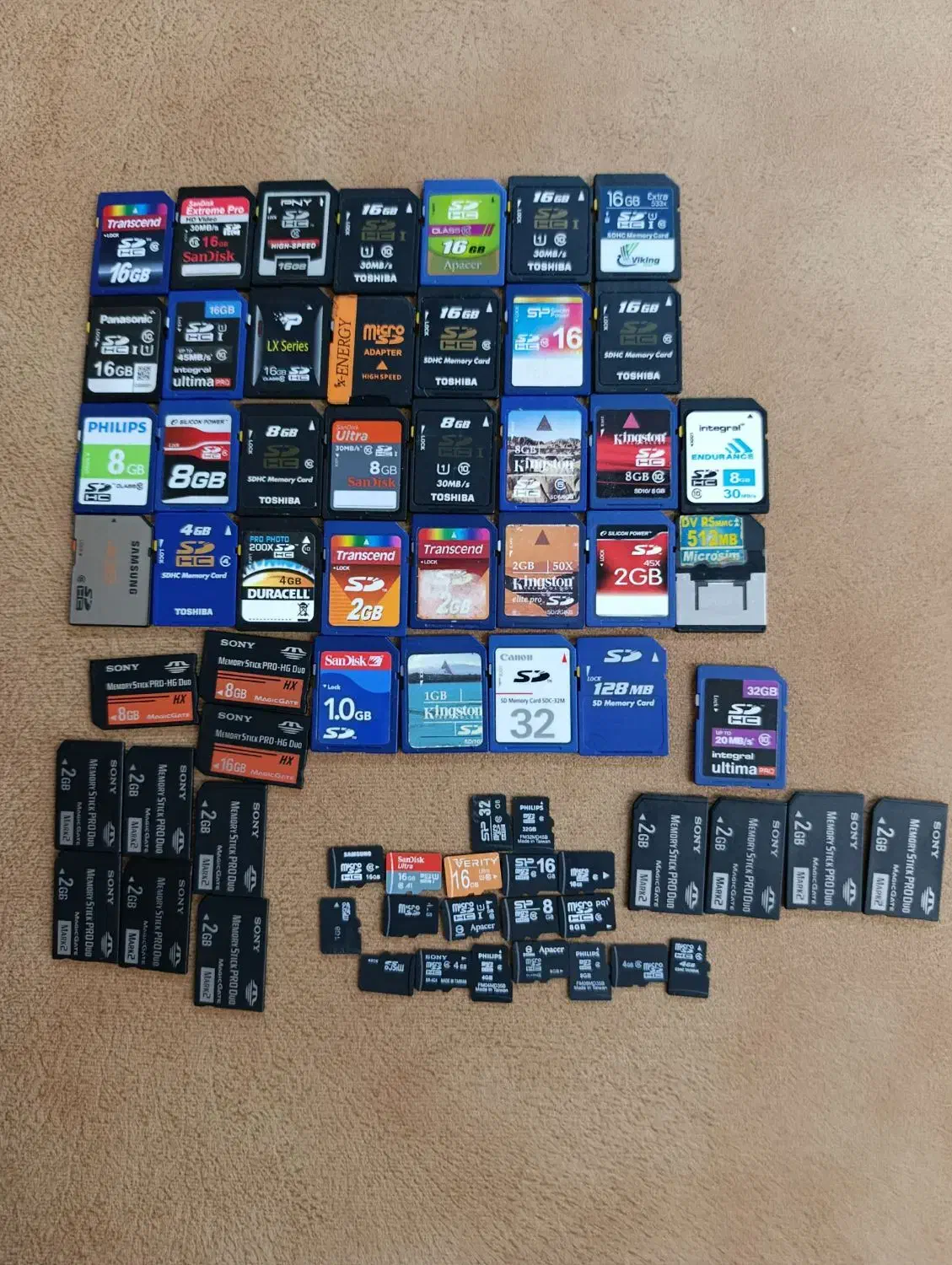 لوازم جانبی دوربین|دوربین عکاسی و فیلم‌برداری|تهران, یوسف‌آباد|دیوار