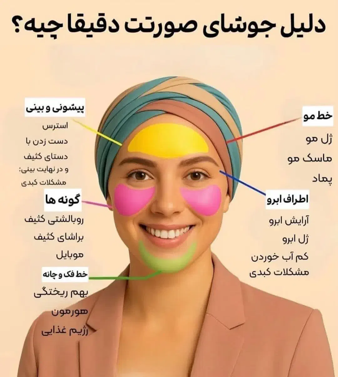 با پرداخت هزینه مواد خودتو جذاب تر کن|خدمات آرایشگری و زیبایی|جویبار, |دیوار