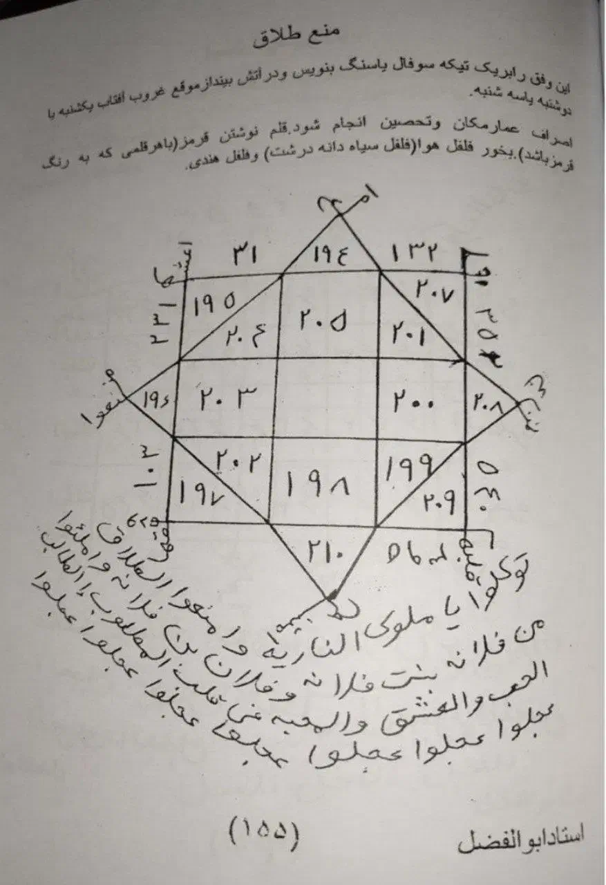گرفتن سرکتاب ودعای بازگشت معشوق|کتاب و مجله مذهبی|جیرفت, |دیوار