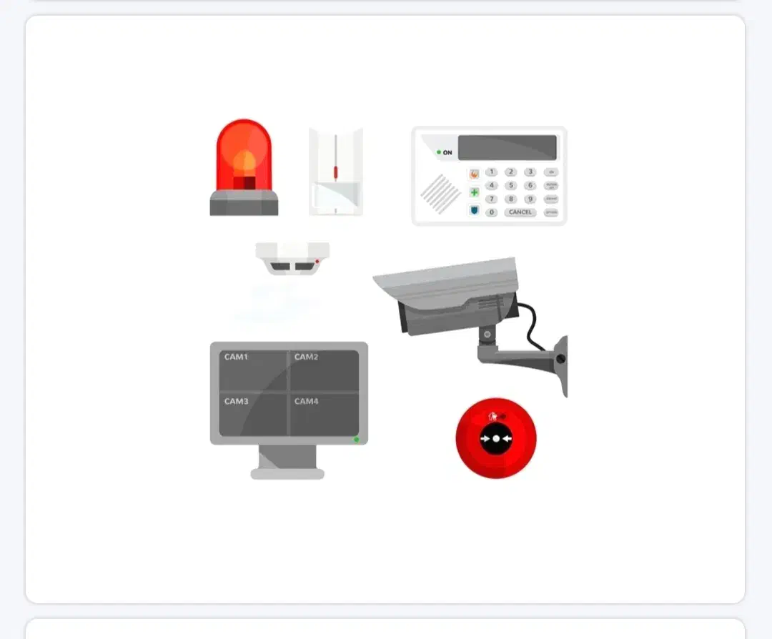 4عدد دوربین .به همراه دزدگیر وسیستم اعلان حریق|دوربین مداربسته|شیروان (خراسان), |دیوار