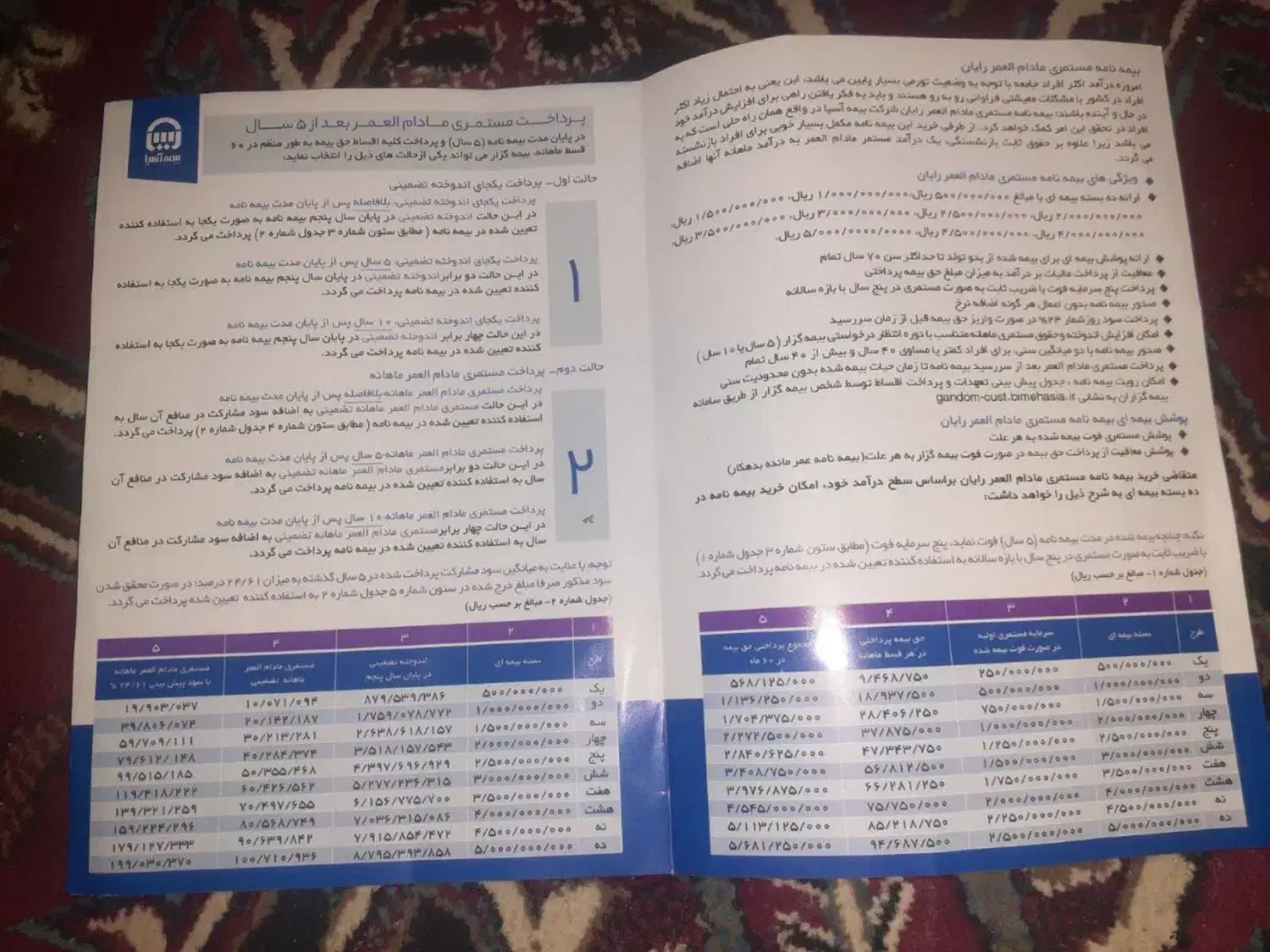 بازنشستگی|فعالیت داوطلبانه|تبریز, |دیوار