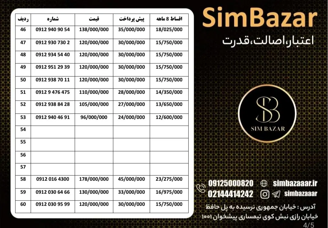 09129307302|سیمکارت|شیراز, قدوسی غربی|دیوار