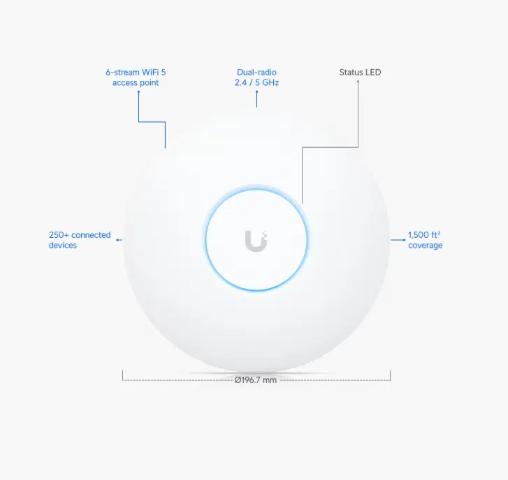 اکسسپوینت UAP-AC-PRO|مودم و تجهیزات شبکه|تهران, نجات اللهی|دیوار