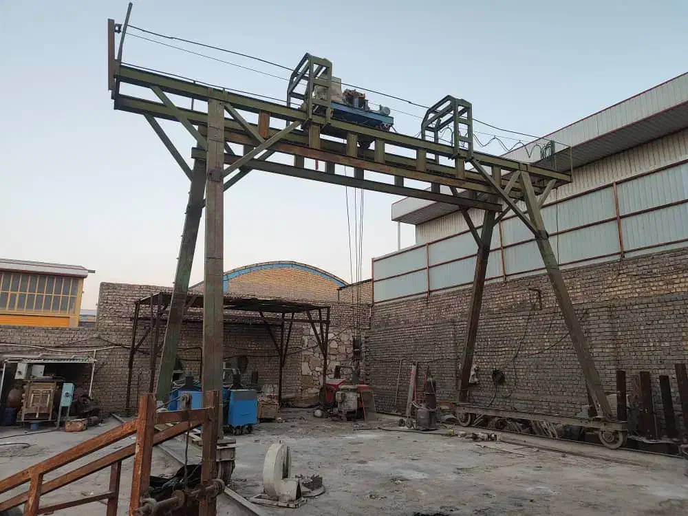 جرثغیل دروازه ای|ماشین‌آلات صنعتی|محلات, |دیوار