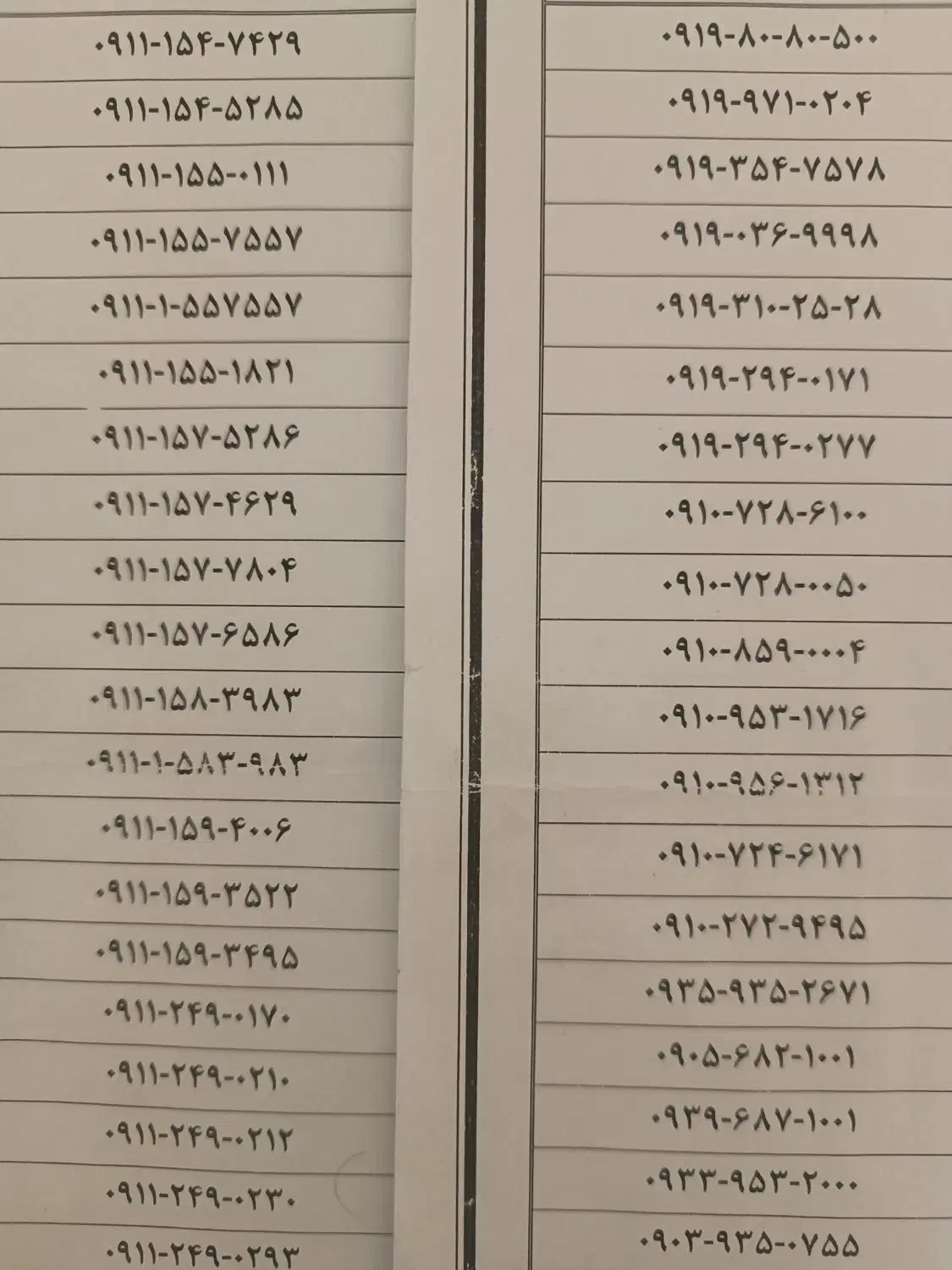 ۰۹۱۱-۱-۲۵۰-۲۴۰|سیمکارت|جویبار, |دیوار