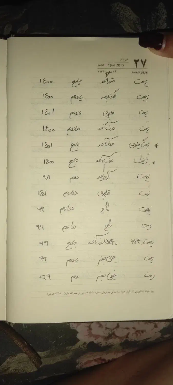 کتاب های جامع آموزشی و پایه و کمک درسی کنکور|کتاب و مجله آموزشی|شیراز, ارم|دیوار