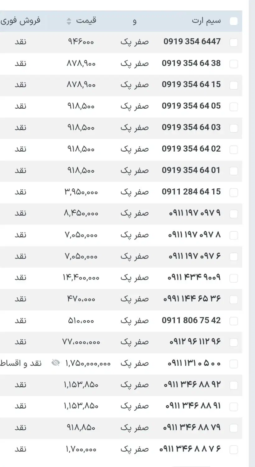 0933.131.03.93|سیمکارت|رشت, حاجی آباد|دیوار