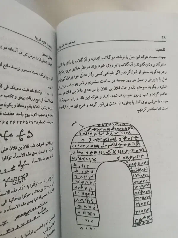 بخت گشایی|سفره، حوله، دستمال آشپزخانه|کرمانشاه, |دیوار