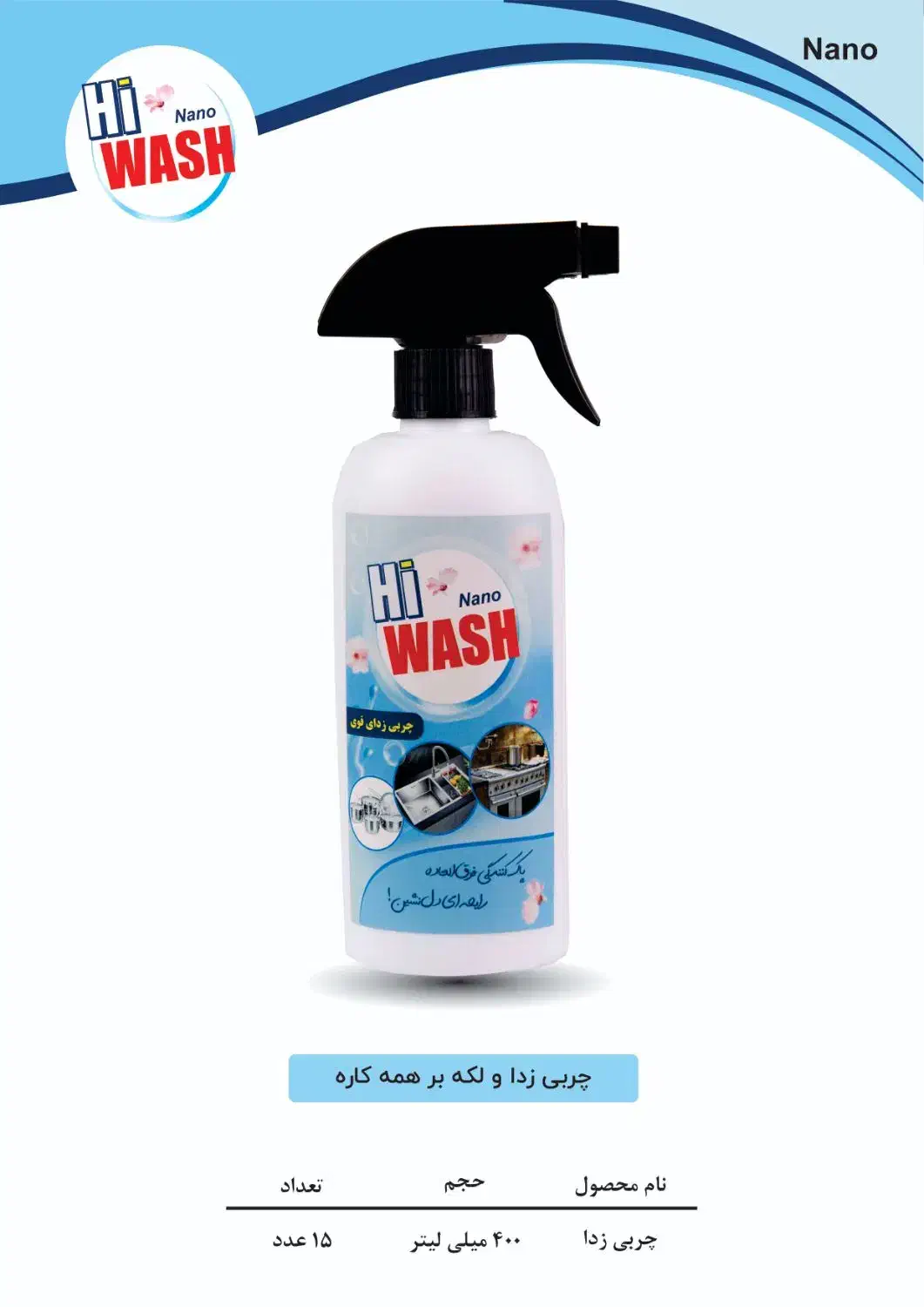 بازاریاب و ویزیتور با درامد بالا|استخدام بازاریابی و فروش|ری, فیروزآبادی|دیوار