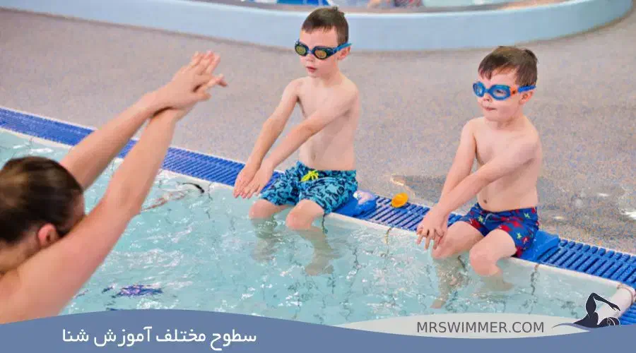 آموزش شنا آقایان مبتدی و پیشرفته|خدمات آموزشی|لاهیجان, گلستان|دیوار