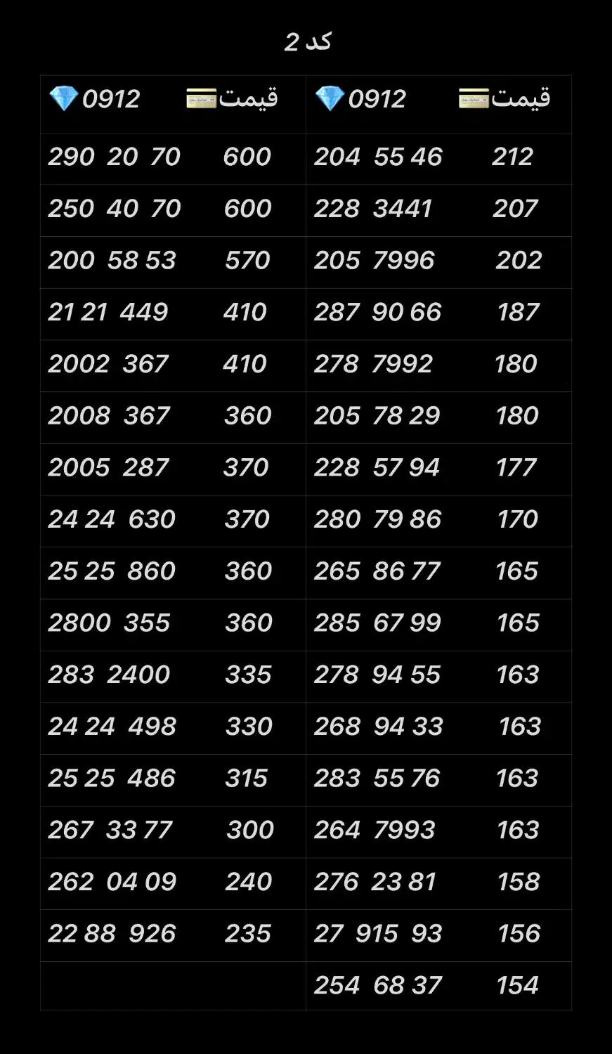 0912.872.9771|سیمکارت|تهران, نازیآباد|دیوار