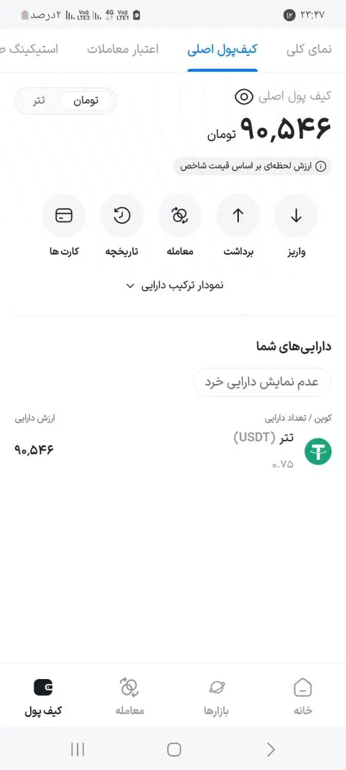 کسب درآمد آنلاین|کارت هدیه و تخفیف|محمدیه-قزوین, |دیوار