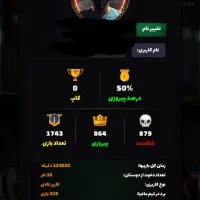 مافیا تایم نزدیک 900 پیروزی