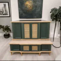 مدل مینیمال