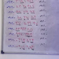 فروش ویژه اقساطی سیم کارت با ۱۰ درصد پیش پرداخت