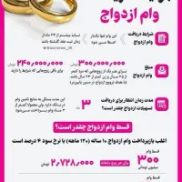 نیازمند وام ازدواج