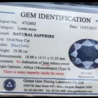 راهنمایی قیمت گذاری یاقوت کبود جواهری